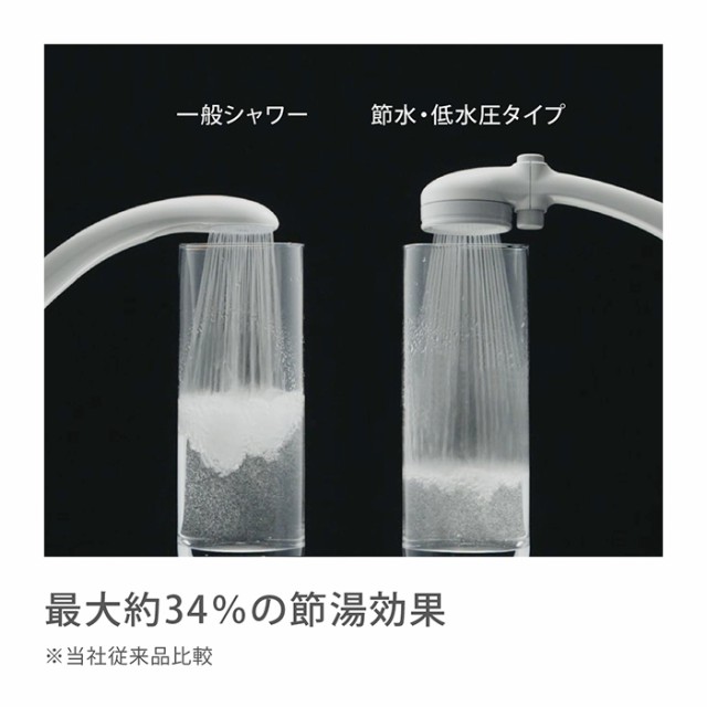 凄すぎて手離せない✨滝パワーシャワーヘッド✨✨ （カーツ活性