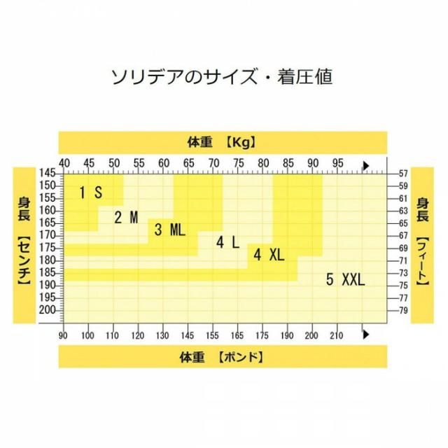 について Solidea 092の通販はau Pay マーケット コムネット Au Pay マーケット店