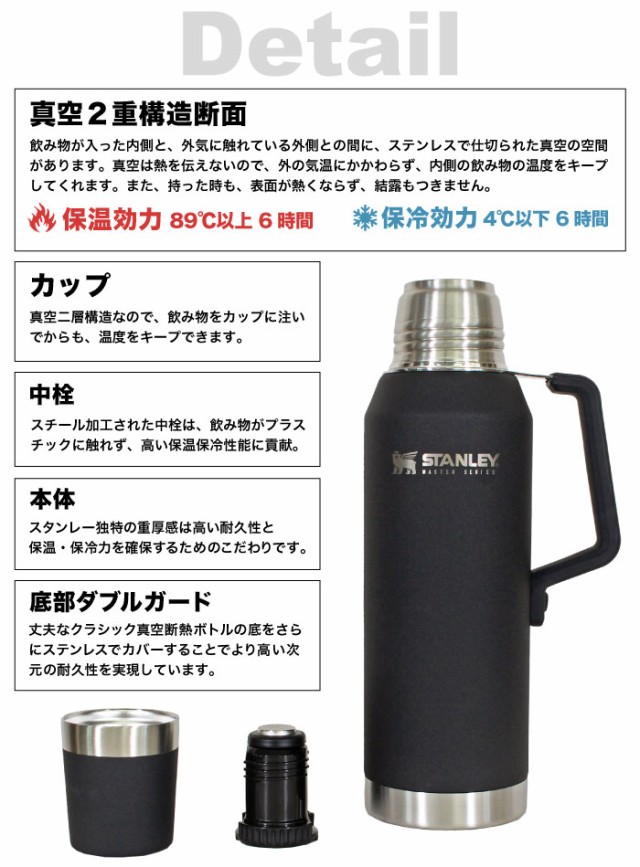 送料無料】STANLEY スタンレー マスター真空ボトル 1.3L 保温 保冷