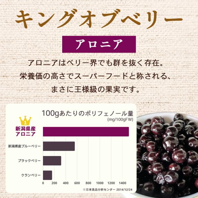 アロニアジャム