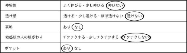 「SEAVEN」CARRY JACKET -Heavy- キャリージャケット 送料無料・メール便不可【Z】