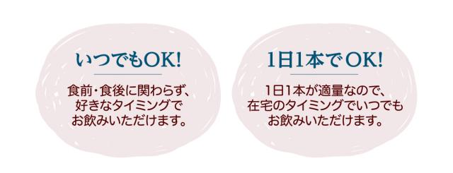 いつでもOK!食前・食後に関わらず、好きなタイミングでお飲みいただけます。/1日1本でOK! 1日1本が適量なので、在宅のタイミングでいつでもお飲みいただけます。