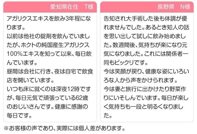 アガリクスエキスを飲み3年程になります。…ホクトの純国産アガリクス100%エキスを知って以来、毎日飲んでいます。昼間は会社に行き、夜は自宅で飲食店を開いています。いつも床に就くのは深夜12時ですが、毎日元気で頑張っている62歳のおじいさんです。／告知され大手術した後も体調が優れませんでした。ある時知人の話を思い出して試しに飲み始めました。… ※お客様の声であり、実際には個人差があります。