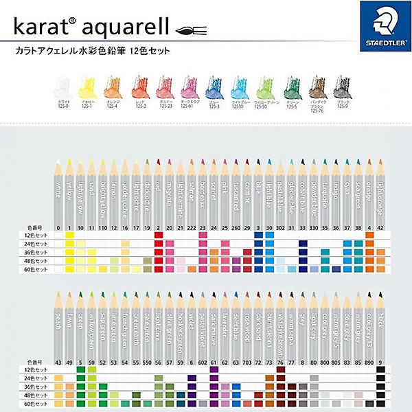 【極美品】 STAEDTLER　カラト アクェレル水彩色鉛筆 ステッドラー 楽天市場】STAEDTLER（ステッドラー）カラト アクェレル 125