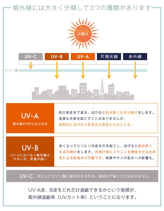 帽子 レディース 大きいサイズ 帽子屋Loo&c