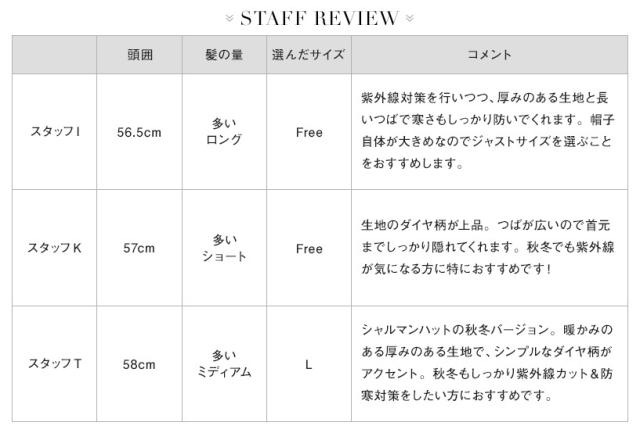 帽子 レディース 大きいサイズ 帽子屋Loo&c