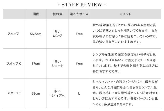 帽子 レディース 大きいサイズ 帽子屋Loo&c