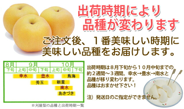 和梨 刈屋梨 栽培カレンダー