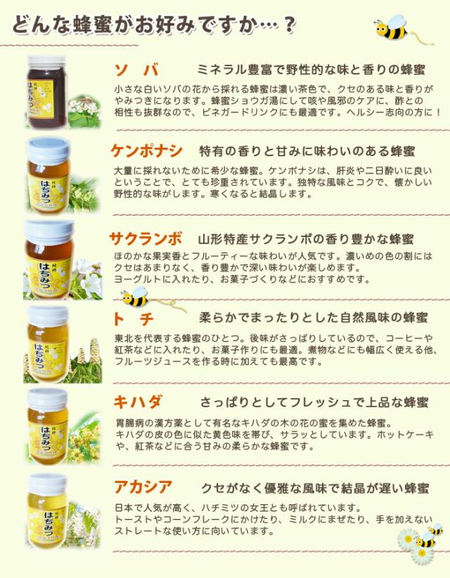 蜂蜜はちみつ　種類　説明　食べ方　レシピ