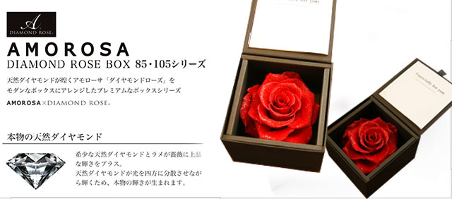 レッドダイヤモンドローズのプリザーブドフラワー　トップ　形状