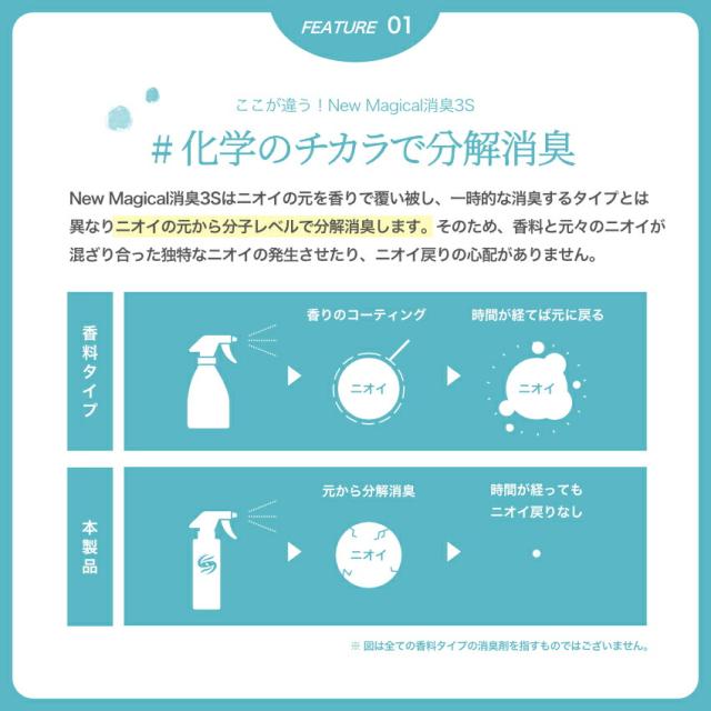 消臭 消臭スプレー 業務用