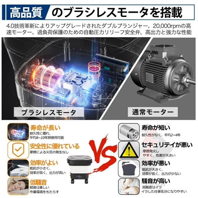 【業界初】高圧洗浄機 折り畳み式 タンク式 コードレス 充電式 折り畳み式 6.0MPa 洗浄機 高圧洗浄 家庭用 水道接続不要 6in1多機能ノズル 軽量 持ち運び便利 折り畳めてコンパクト 軽量 洗車 墓石掃除 海での砂落とし PSE認証