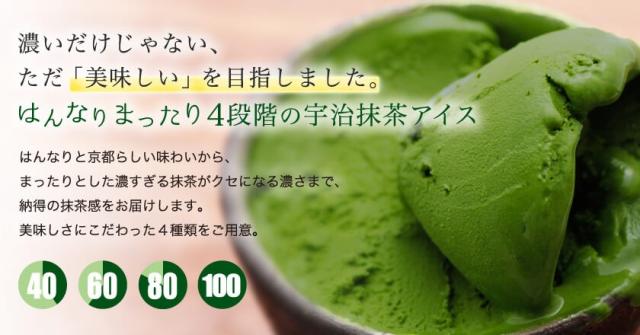 はんなりまったり