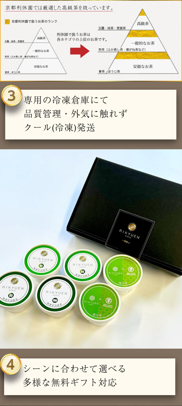 敬老の日 抹茶 焼き芋 スイーツ ギフト 高級 寛永3年 京都利休園 公式 お茶アイス 芋アイス 4段階抹茶と芋しみずコラボアイス×2個(計6個) お歳暮 母の日 父の日 お中元 贈り物 贈答品 プレゼント アイスクリーム スイーツ お茶ギフト メーカー直送 R-ICE-40
