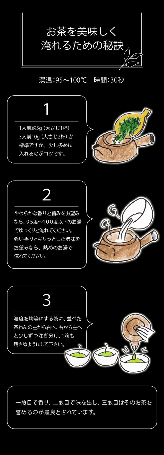 お茶ギフト 高級 寛永3年 京都利休園 公式 お茶 ギフト 蔵出しほうじ茶 80g 茶箱 木箱入り お歳暮 母の日 父の日 お中元 贈り物 贈答品 プレゼント 国産 茶葉 ほうじ茶 メーカー直送 KS-05