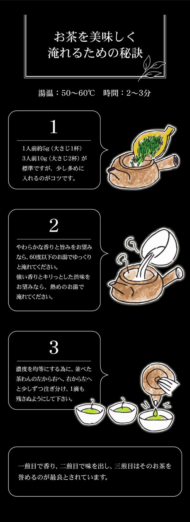 お茶ギフト 高級 寛永3年 京都利休園 公式 お茶 高級玉露・特上煎茶詰合せ 高級玉露120g 特上煎茶120g お歳暮 母の日 父の日 お中元 贈り物 贈答品 プレゼント お茶ギフト 国産 茶葉 メーカー直送 SEN-SG-1002