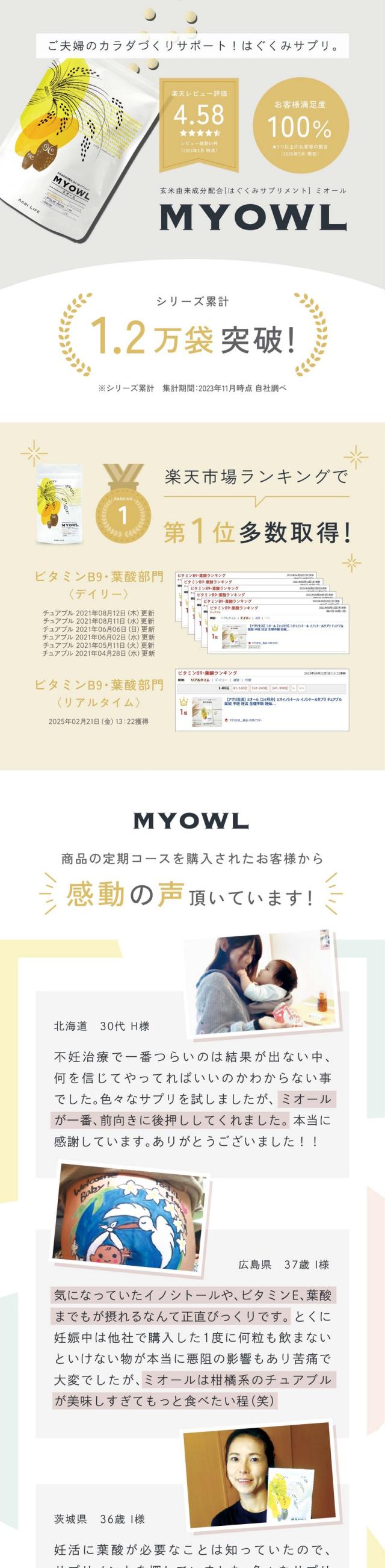 ランキング