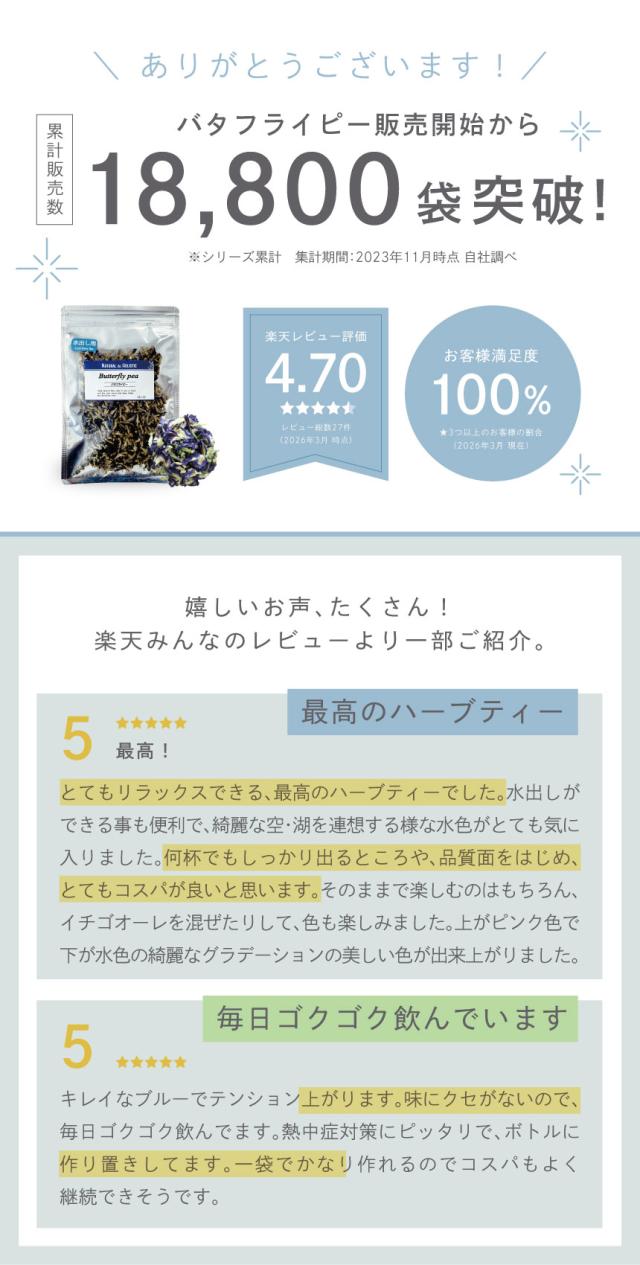ランキング