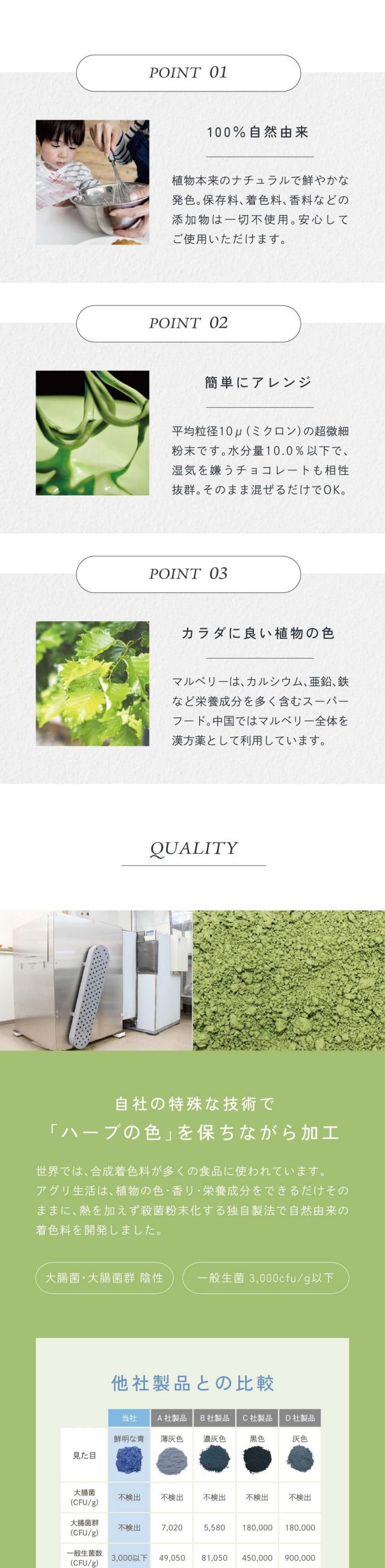 POINT01.100%自然由来。植物本来のナチュラルで鮮やかな発色。保存料、着色料、香料などの添加物は一切不使用。安心してご使用いただけます。POINT02.簡単にアレンジ。平均粒径10μ(ミクロン)の超微細粉末です。水分量10.0%以下で湿気を嫌うチョコレートも相性抜群。そのまま混ぜるだけでOK。POINT03.カラダに良い植物の色。マルベリーはカルシウム、亜鉛、鉄など栄養成分を多く含むスーパーフード。中国ではマルベリー全体を漢方薬として利用しています。QUALITY 自社の特殊な技術でハーブの色を保ちながら加工。世界では合成着色料が多くの食品に使われています。アグリ生活は植物の色・香り・栄養成分をできるだけそのままに熱を加えず殺菌粉末化する独自製法で自然由来の着色料を開発しました。大腸菌・大腸菌群陰性/一般生菌3,000cfu/g以下。