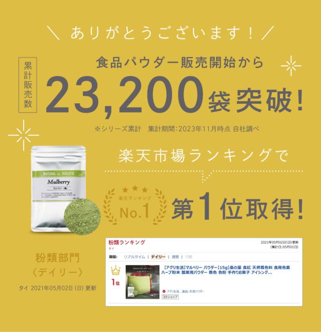 ランキング