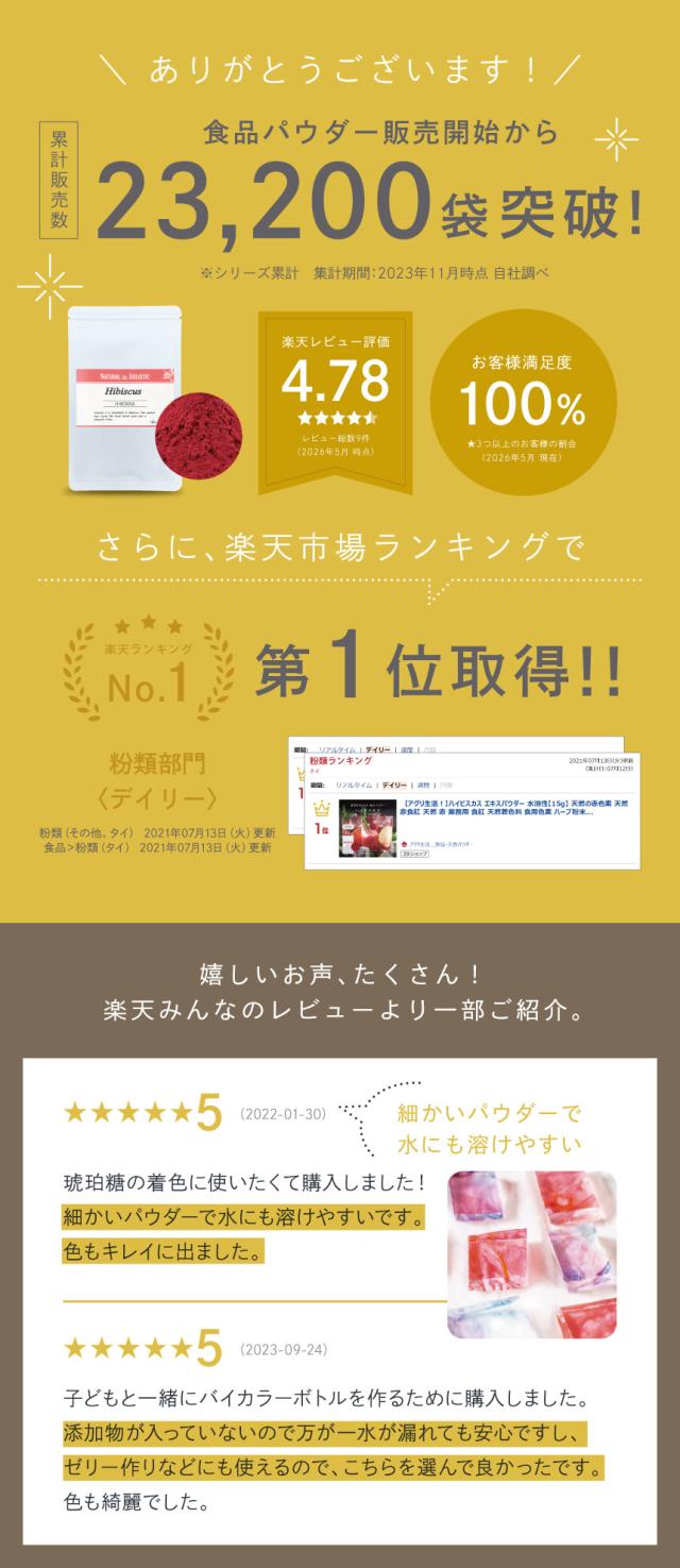ランキング