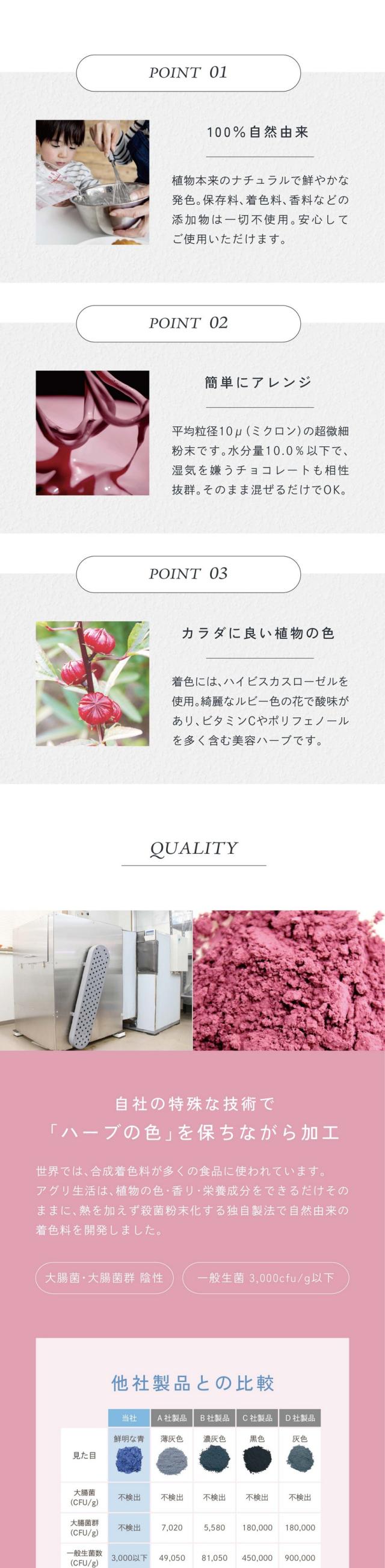 POINT01.100％自然由来。植物本来のナチュラルで鮮やかな発色。保存料、着色料、香料などの添加物は一切不使用。安心してご使用いただけます。POINT02.簡単にアレンジ。平均粒径10μ（ミクロン）の超微細粉末です。水分量10.0％以下で湿気を嫌うチョコレートも相性抜群。そのまま混ぜるだけでOK。POINT03.カラダに良い植物の色。着色にはハイビスカスローゼルを使用。綺麗なルビー色の酸味がありビタミンCやポリフェノールを多く含む美容ハーブです。QUALITY 自社の特殊な技術でハーブの色を保ちながら加工。世界では合成着色料が多くの食品に使われています。アグリ生活は植物の色・香り・栄養成分をできるだけそのままに熱を加えず殺菌粉末化する独自製法で自然由来の着色料を開発しました。大腸菌・大腸菌群陰性/一般生菌3,000cfu/g以下。