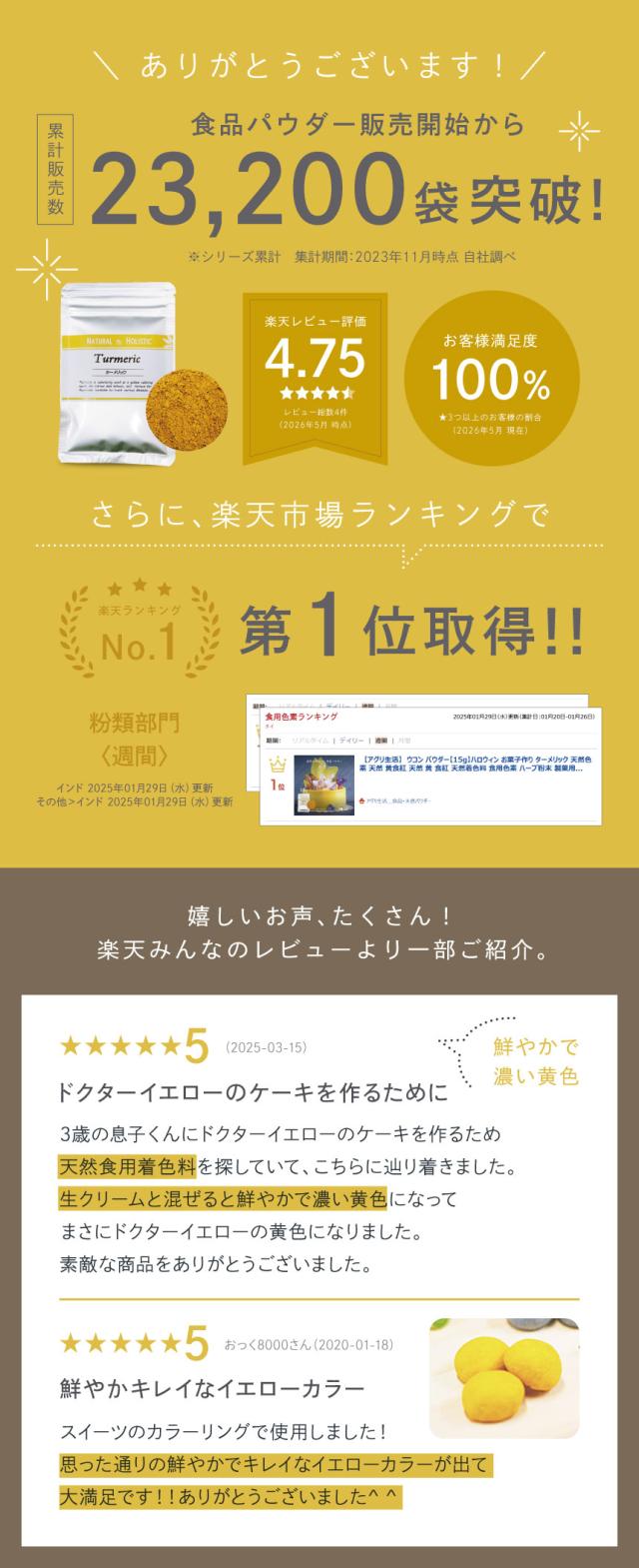 ランキング