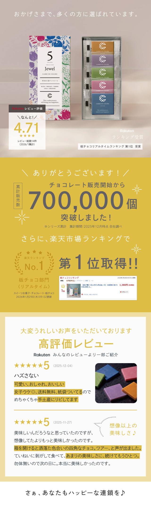 ランキング