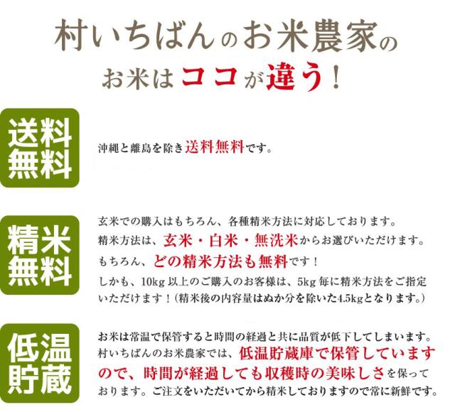 村いちばんのお米農家のお米はココが違う！