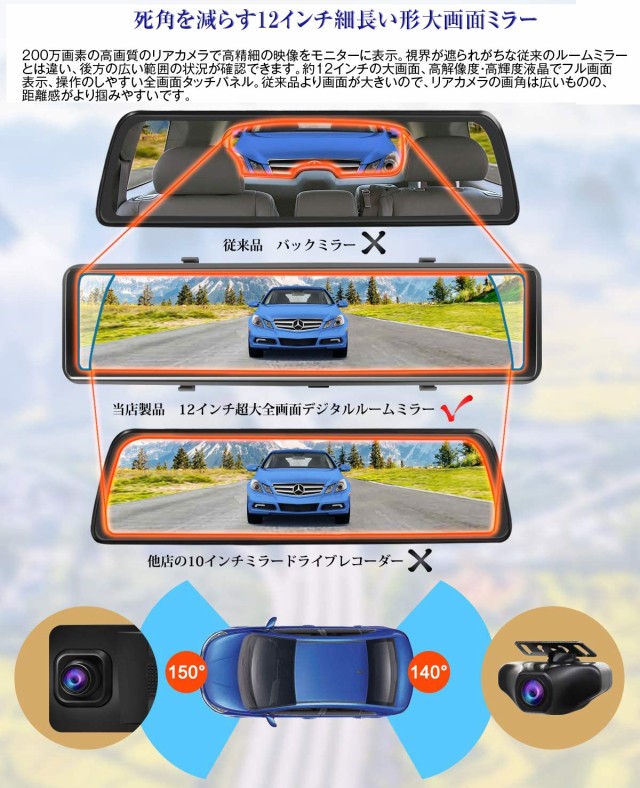 送料0円 11 防水リアカメラ 170 超広角 Sonyセンサーimx335 前後録画 ドライブレコーダー ミラー型 デジタルインナーミラー 日本仕様 右ハンドル インチ Atv トライク スノーモービル Indonesiadevelopmentforum Com