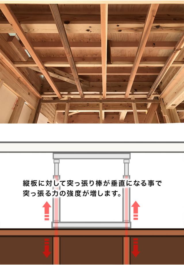 スクエアラック専用 突っ張り器 突っ張り棒 突っ張り機能
