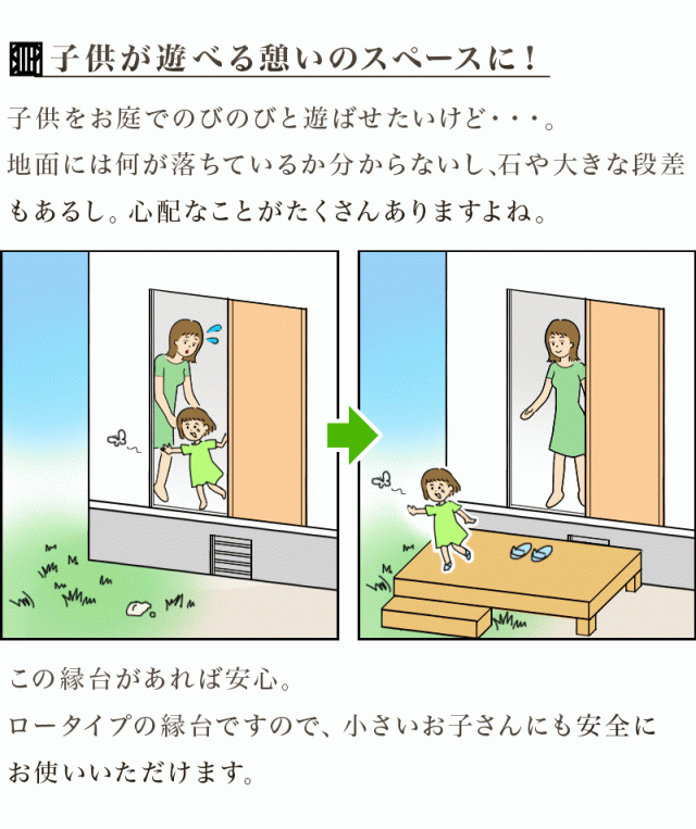 子供の遊び場に ロータイプ 縁台