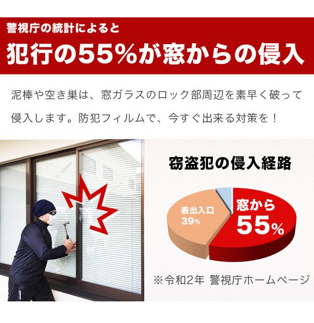 台風 飛散防止フィルム 8枚 セット カット 窓リフォーム