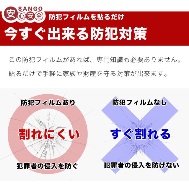 透明 平板ガラス 部分貼り 侵入抑止