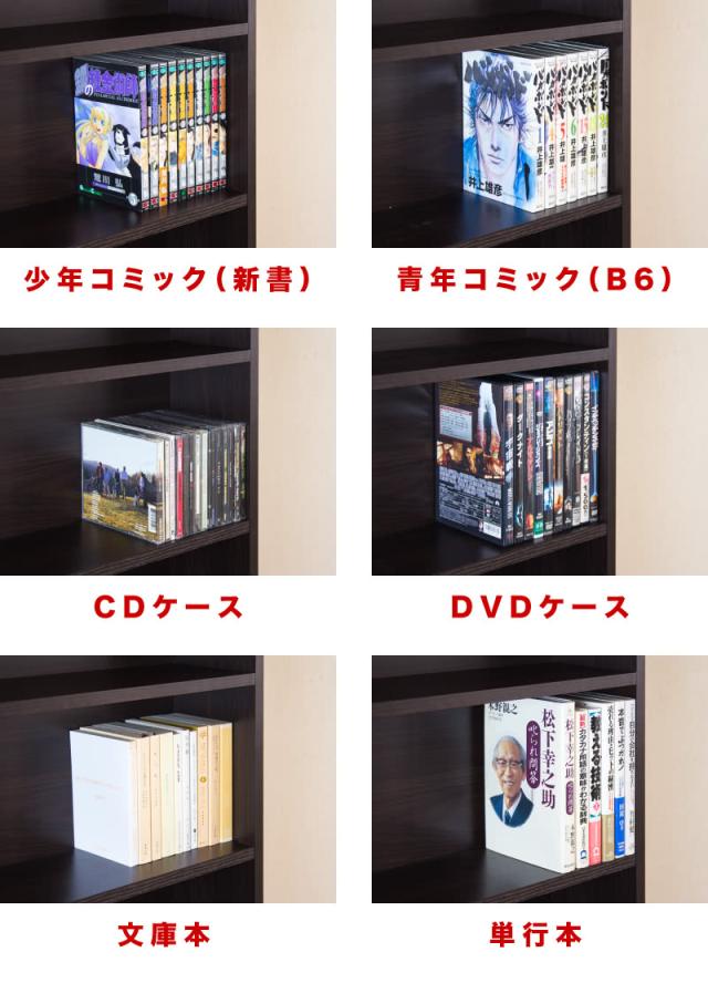 カラーボックス 本棚文庫本青年コミックCDDVD