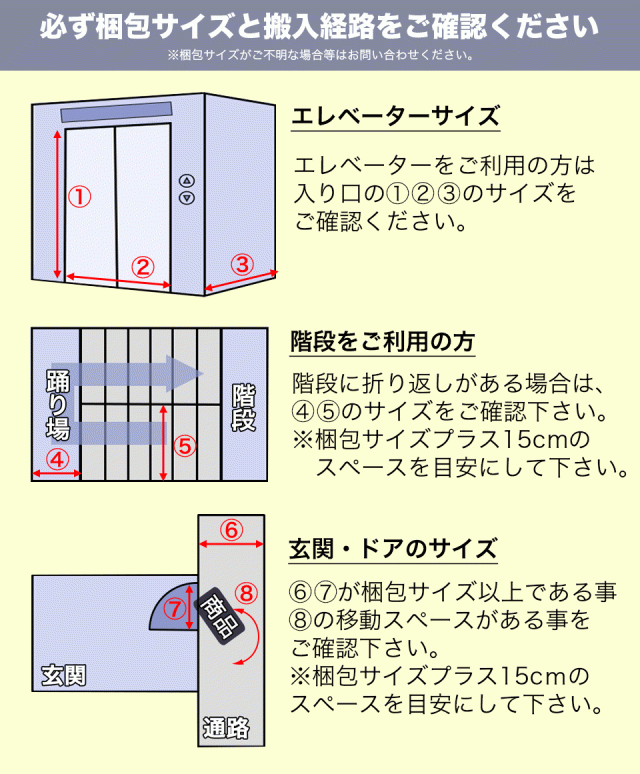  搬入経路の確認 