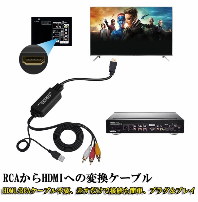 RCA to HDMI変換コンバーター コンポジットをHDMIに変換アダプタ av to hdmi変換ケーブル 1080P/720P対応 音声転送  HDMIケーブル付 RCAケーブル付 USB給電ケーブル付 PS2/スーパーファミコン/VHS VCRカメラ DVDに対応の通販はau PAY  マーケット - サファイア | au PAY ...