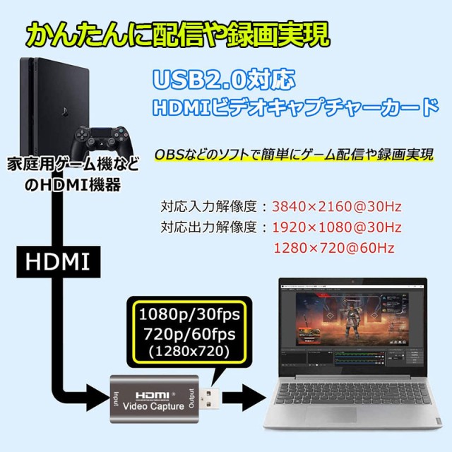 HDMI ビデオキャプチャカード キャプチャーボード HDMI USB2.0