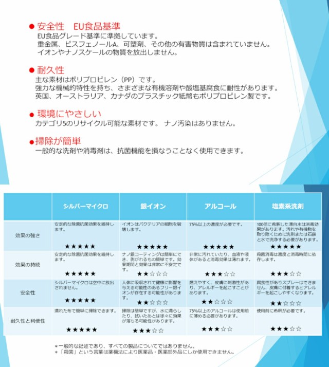 数量限定 貼る 抗菌 抗ウイルス シート シルバーシールド マイクロシルバー 0 16mm 40cm幅 3m巻 銀 化学物質ではない シール 貼れる 切れる 自由に 絶賛 Arnabmobility Com 数量限定 貼る 抗菌 抗ウイルス シート シルバーシールド マイクロシルバー 0 16mm 40cm幅 3m巻 銀 化学物質ではない シール 貼れる 切れる 自由に 絶賛 Arnabmobility Com