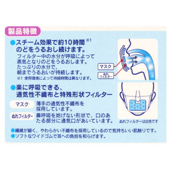 のどぬーるぬれマスク 就寝用プリーツタイプ 無香料