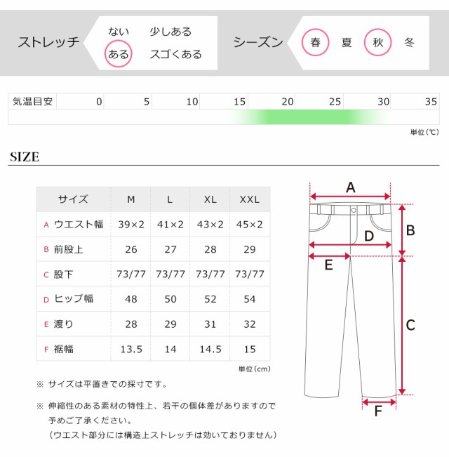 クラッチプレーヤー