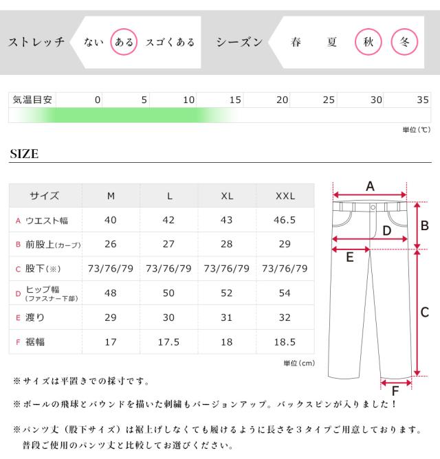 クラッチプレーヤー