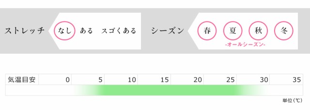 ゴルフウェア メンズ パーカー ウインドブレーカー 撥水 サイズ調整 機能 ポケッタブル オールシーズン 二重ファスナー