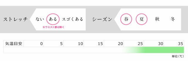 クラッチプレーヤー