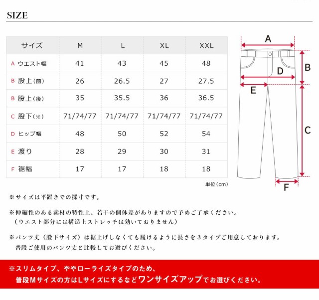 クラッチプレーヤー