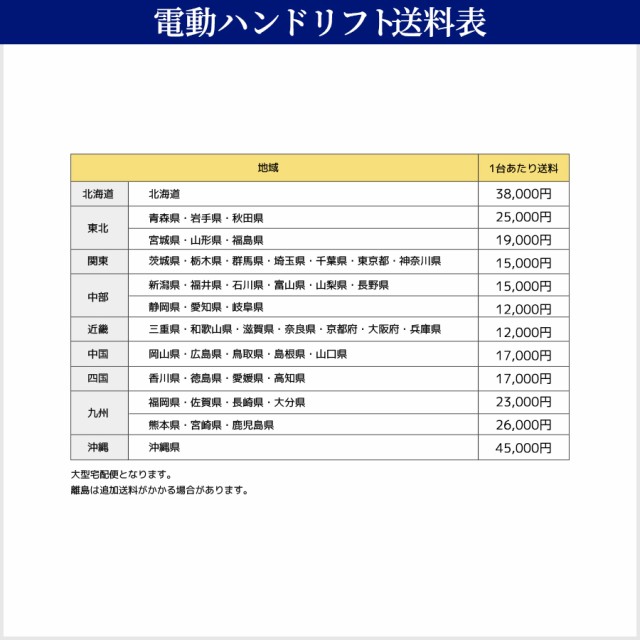 電動ハンドリフト送料表