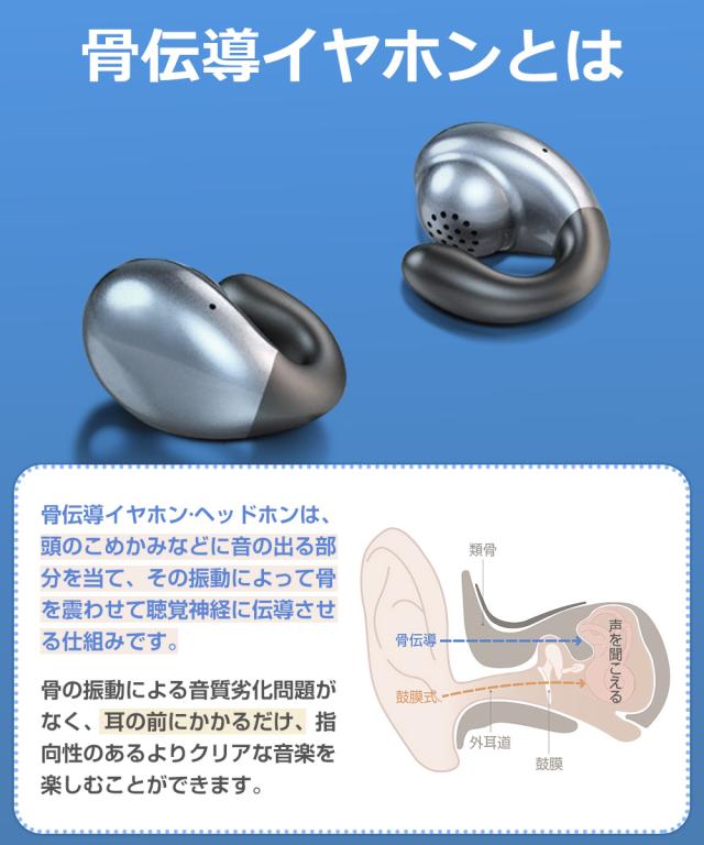 bluetooth イヤホン iphone