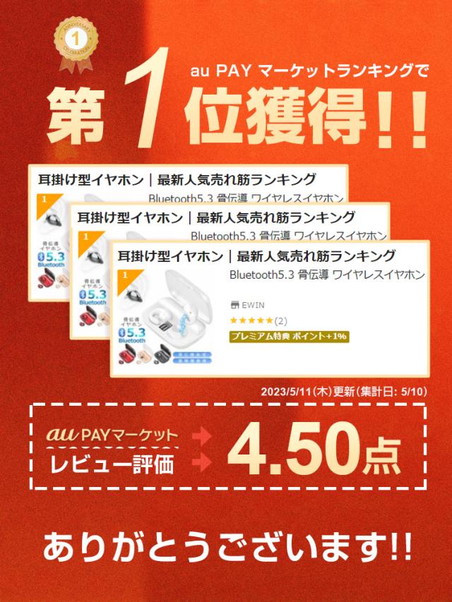 受賞