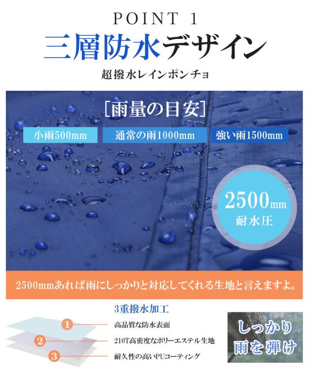 レインコート レディース