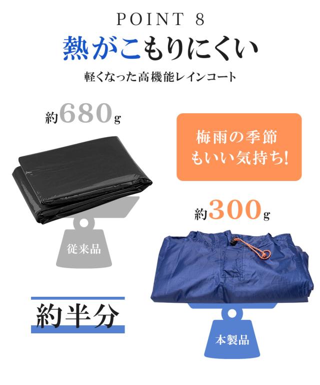 レインコート